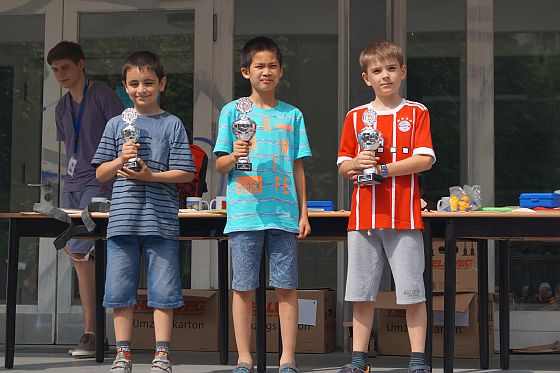 Christian gewinnt mit 7 aus 7 die Gruppe C beim 22. Abrafaxe-Kinder-Schachturnier 2018.